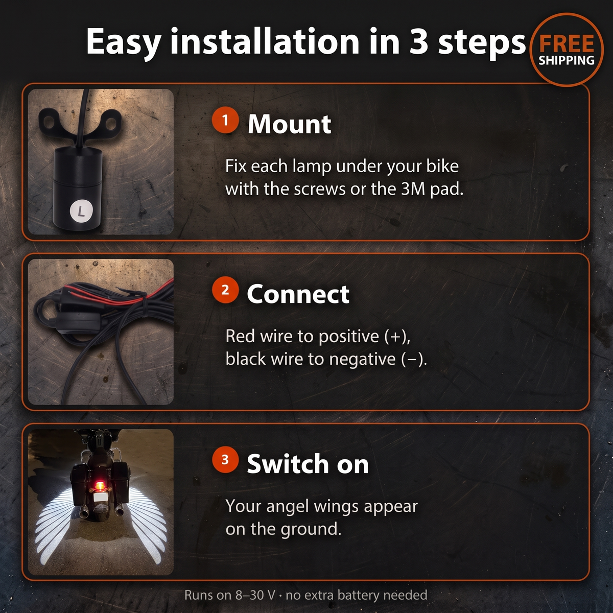 Easy installation in 3 steps