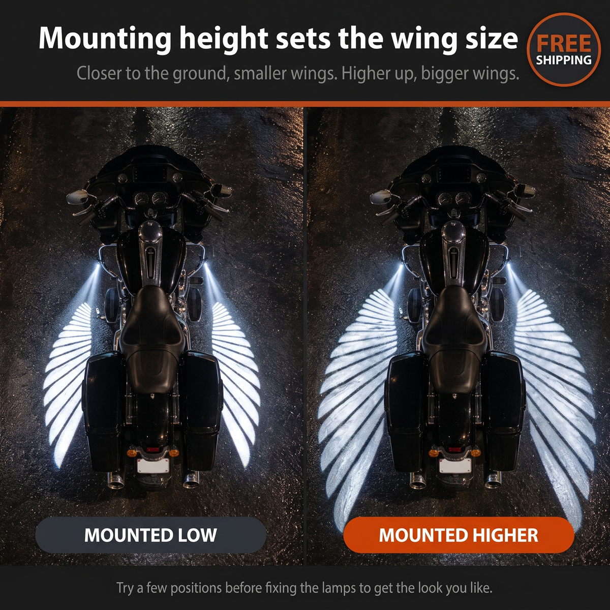 Mounting height sets the wing size